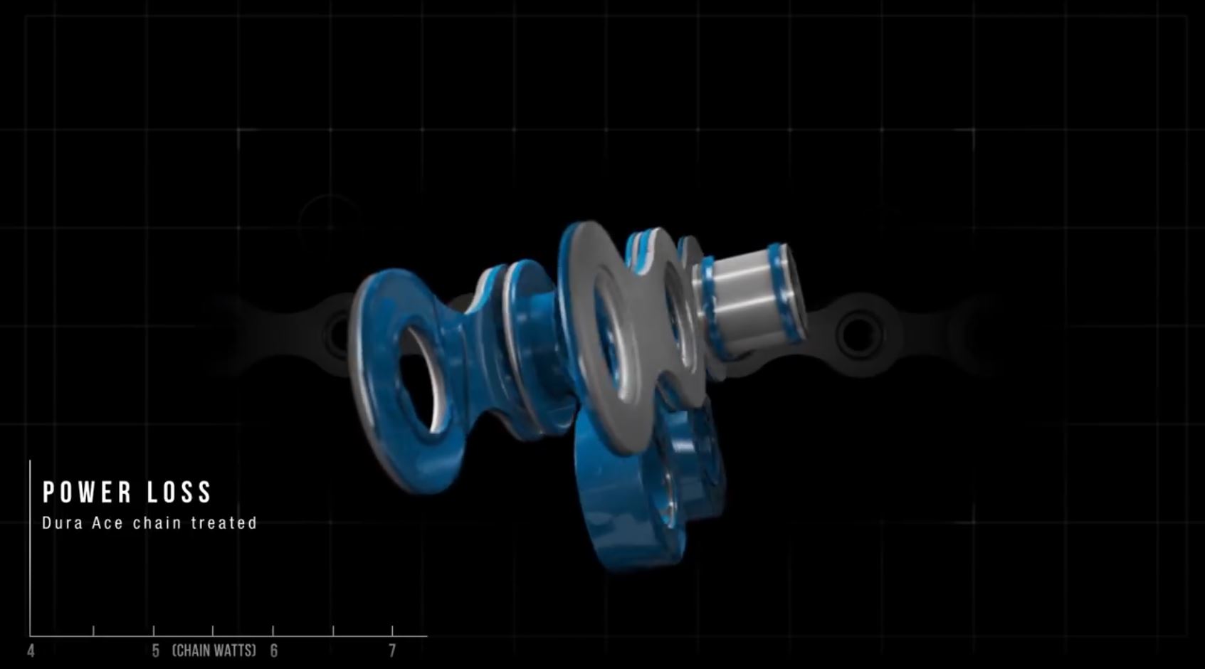3D animation image 1 for Muc-Off's Hydrodynamic Chain Lube commercial